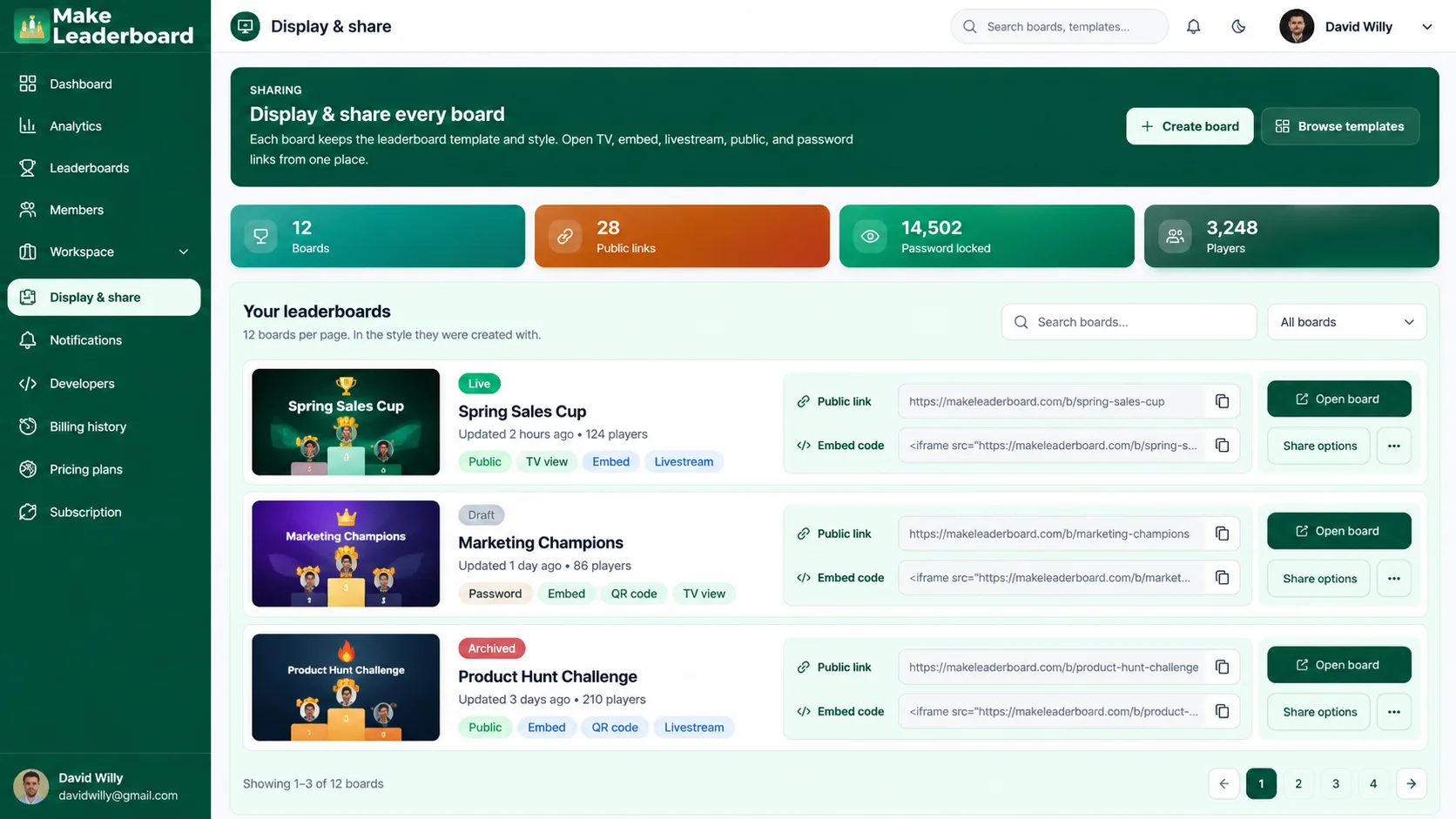Make Leaderboard display and share options screen