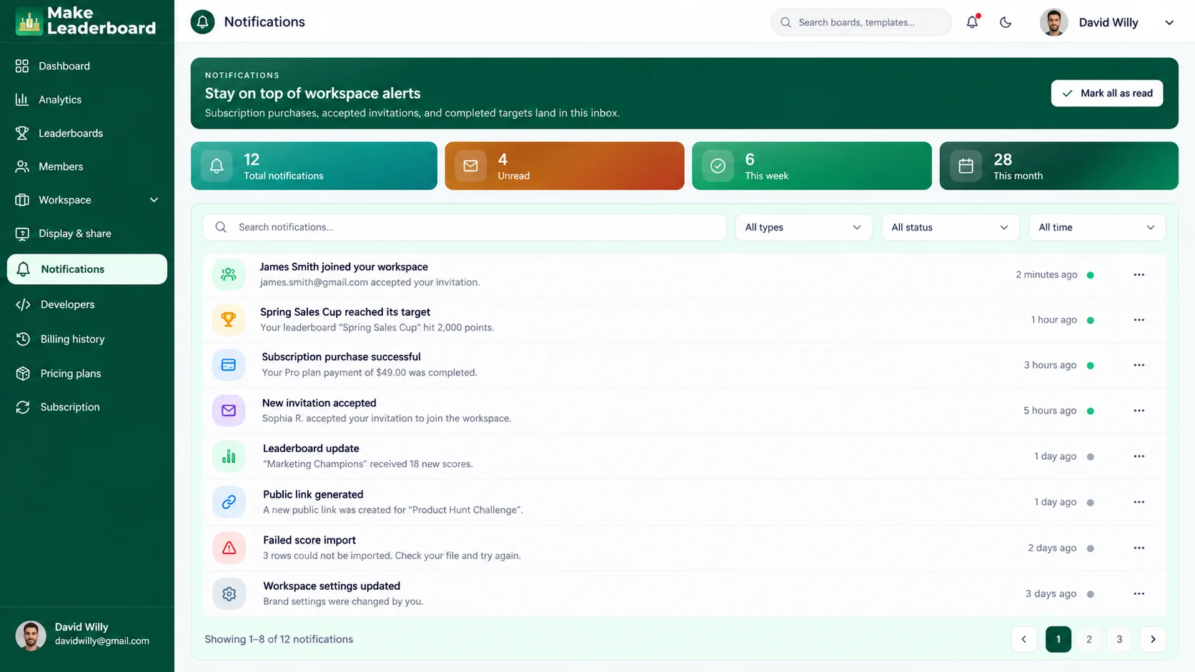 Make Leaderboard notifications settings screen