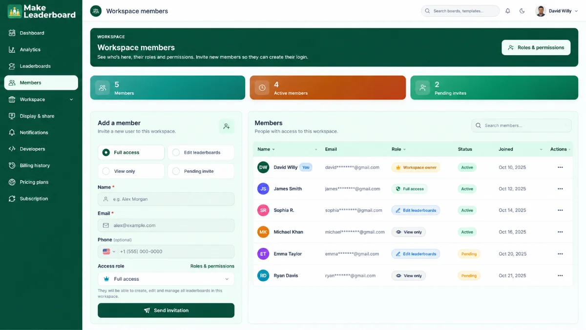 Make Leaderboard workspace members section with member information and collaboration settings
