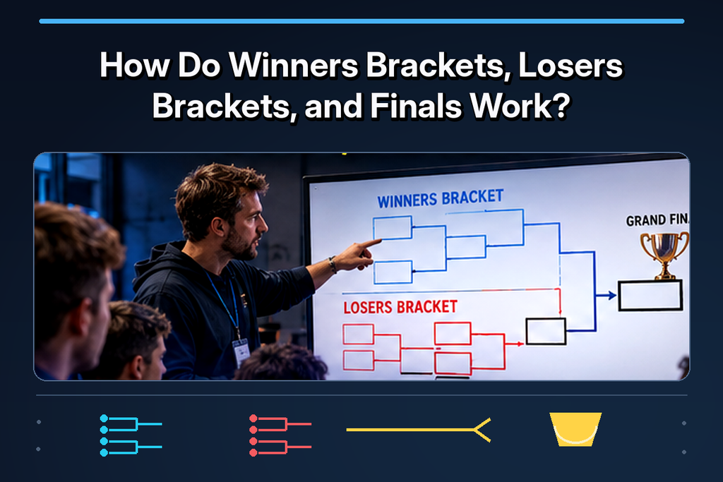 How Do Winners Brackets, Losers Brackets, and Finals Work